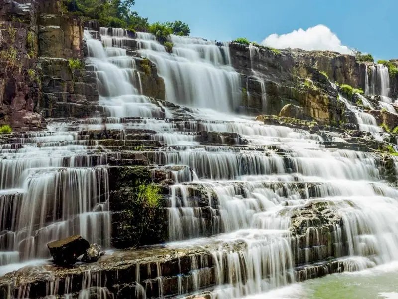 Discover the Best Vietnam Waterfalls for Nature Lovers