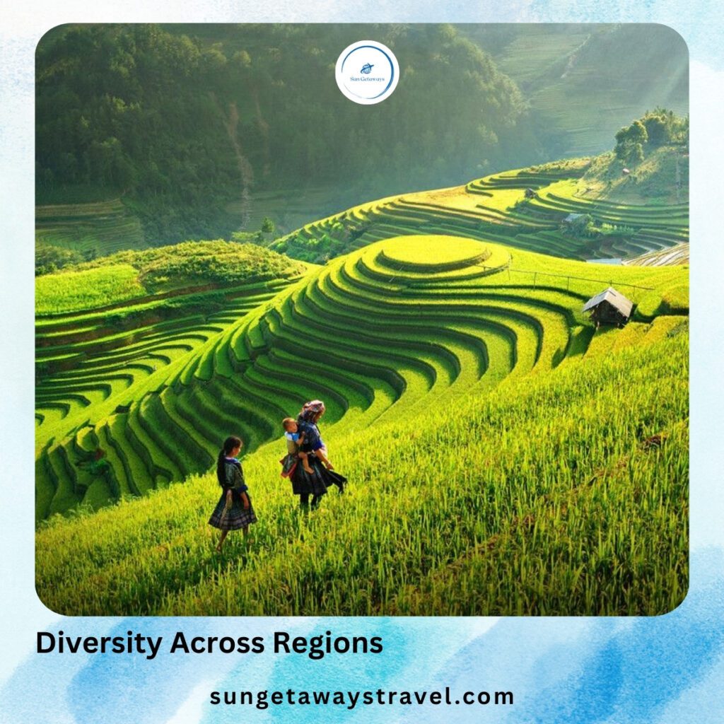 Diversity Across Regions