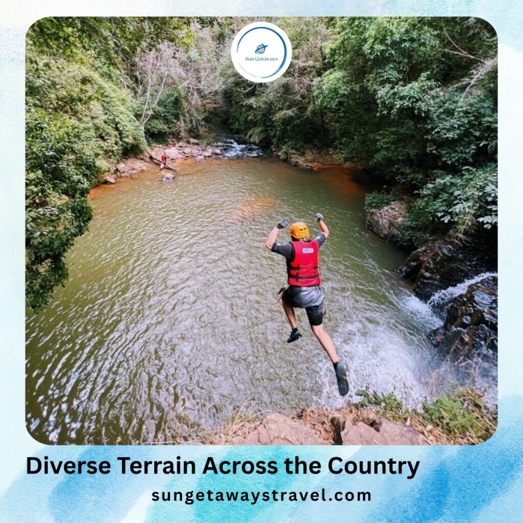 Diverse Terrain Across the Country