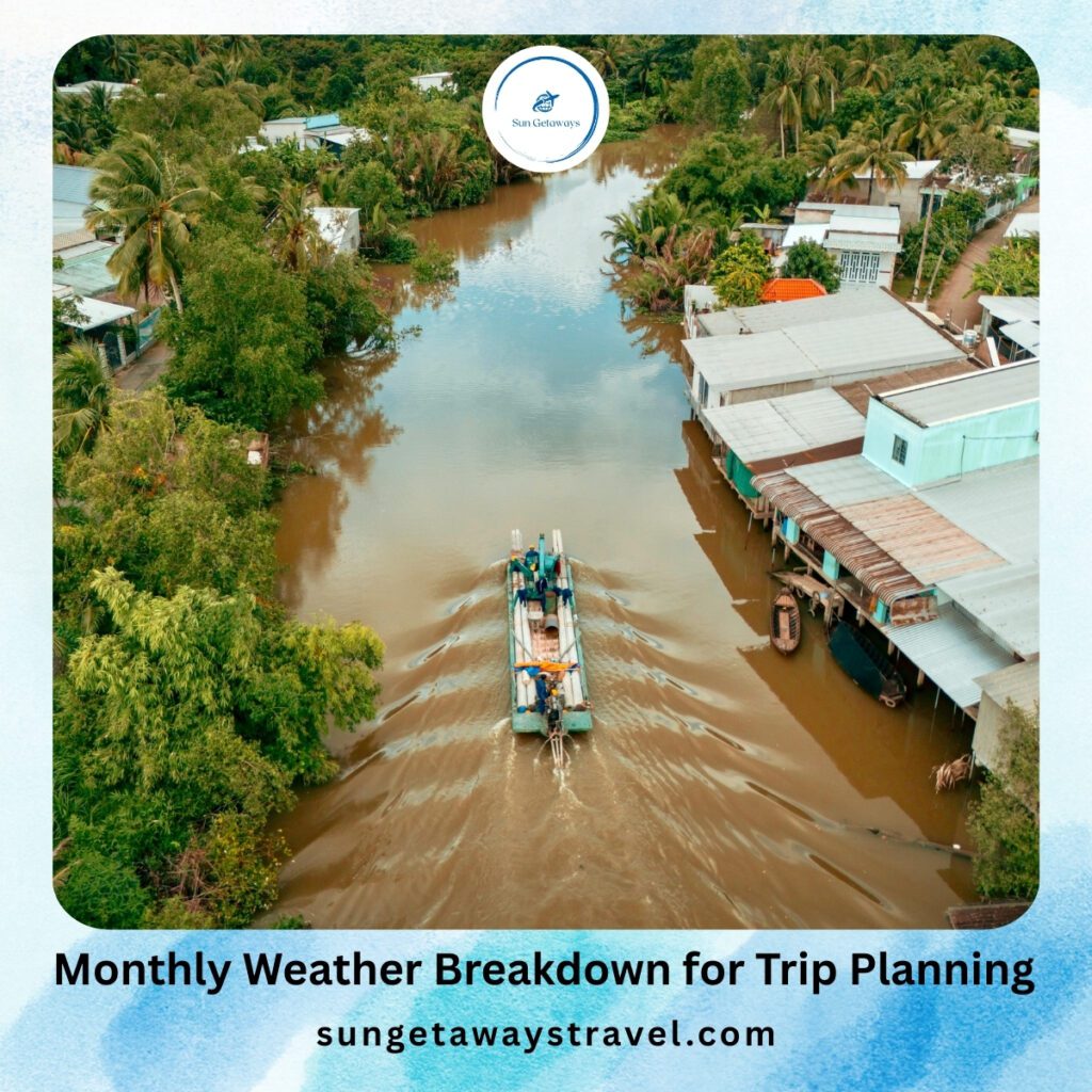 Monthly Weather Breakdown for Trip Planning