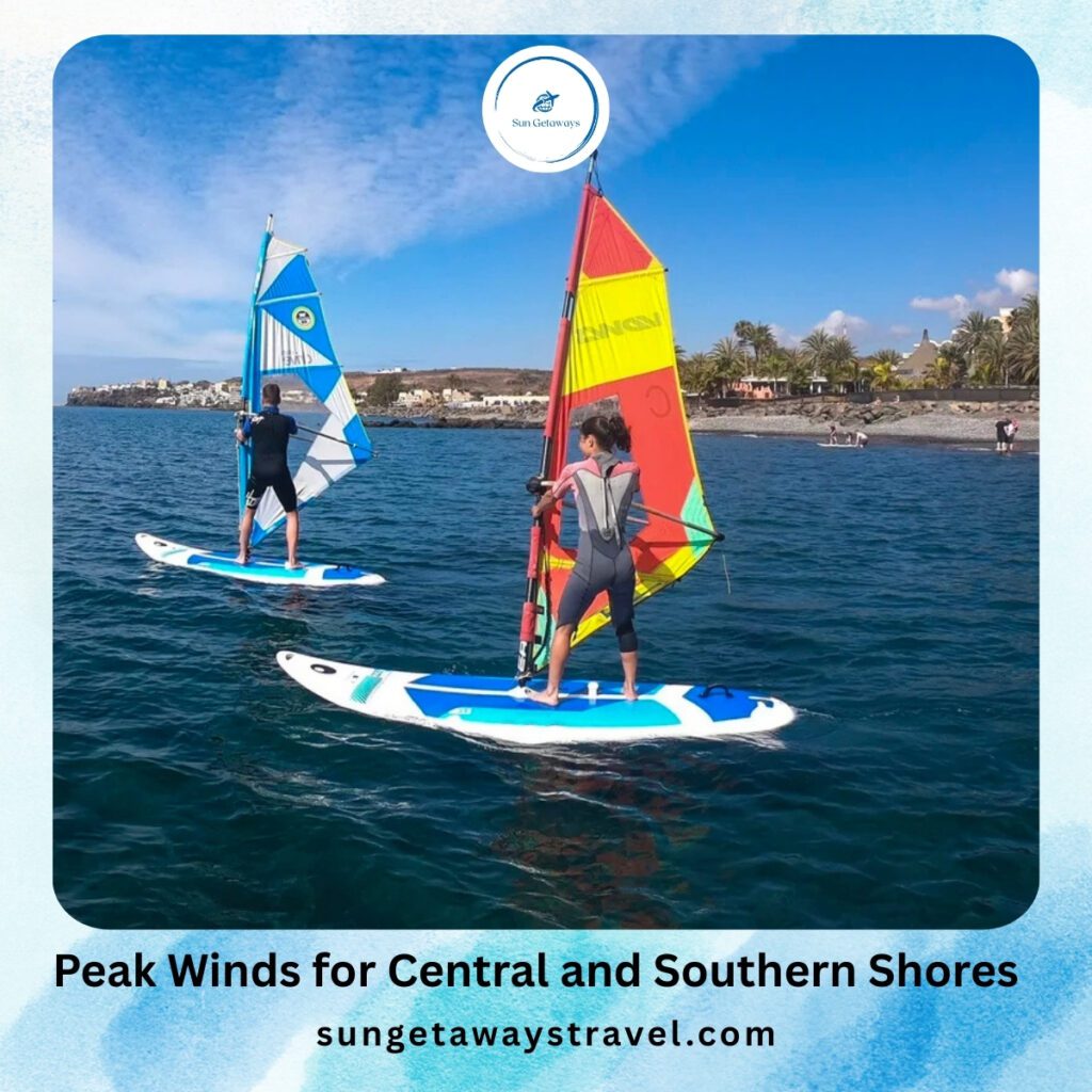 Peak Winds for Central and Southern Shores