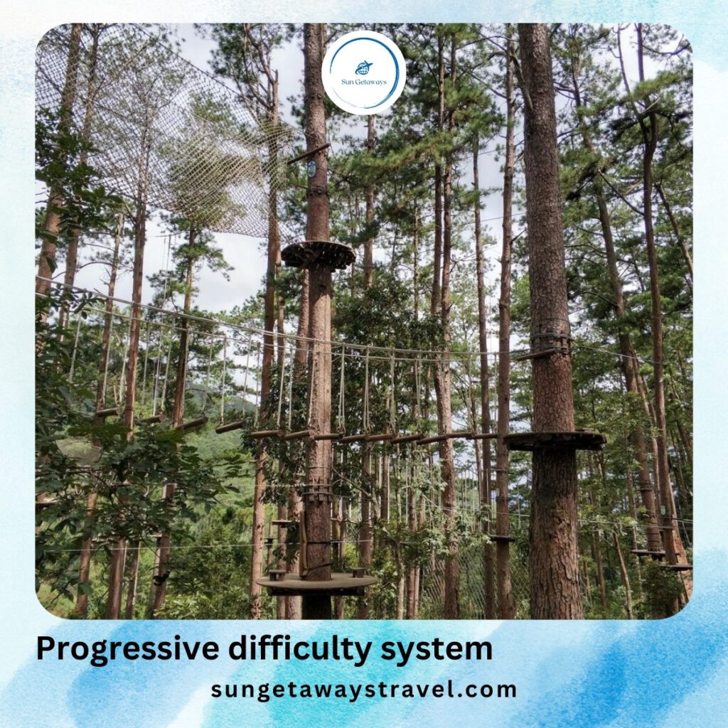 Progressive difficulty system in Rope Course in Vietnam