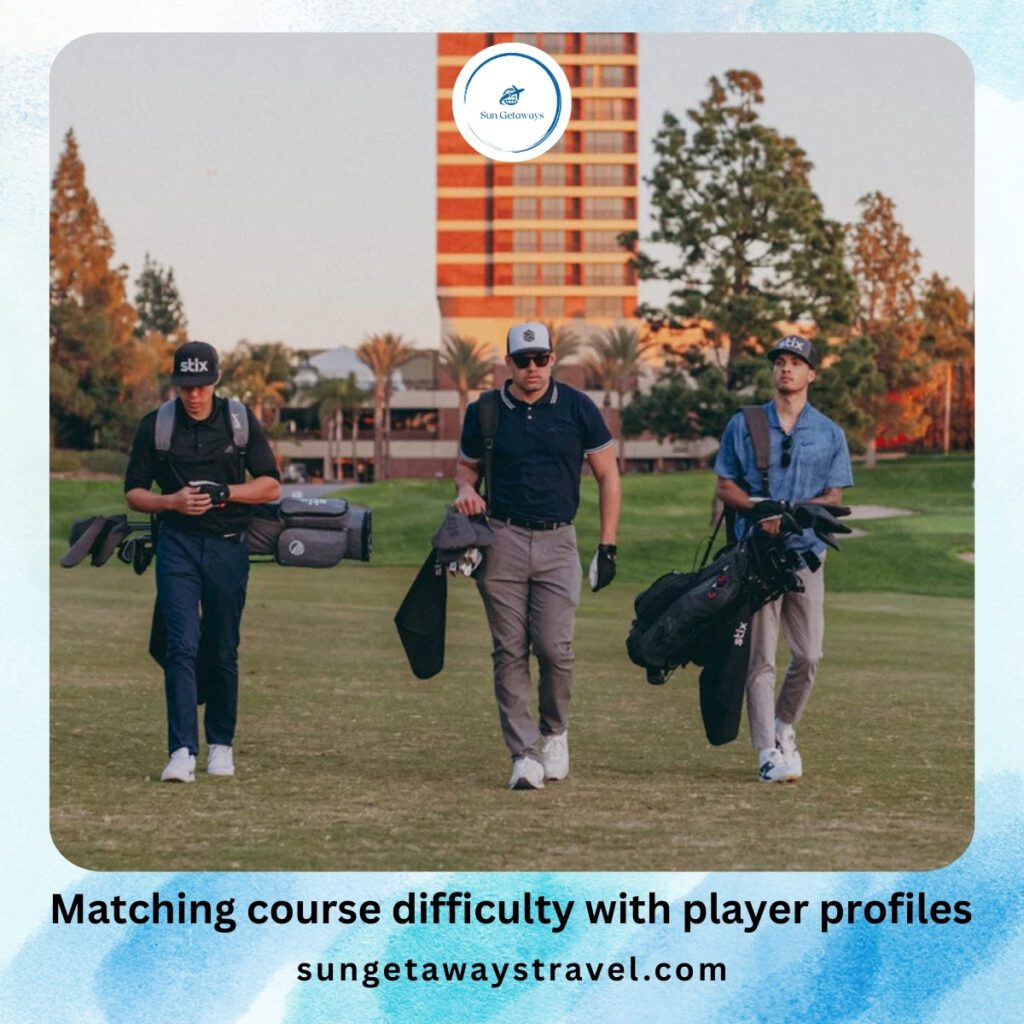 Matching course difficulty with player profiles